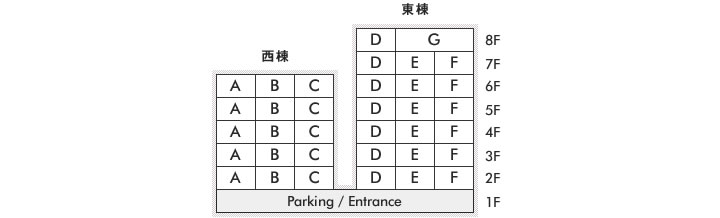 立面図