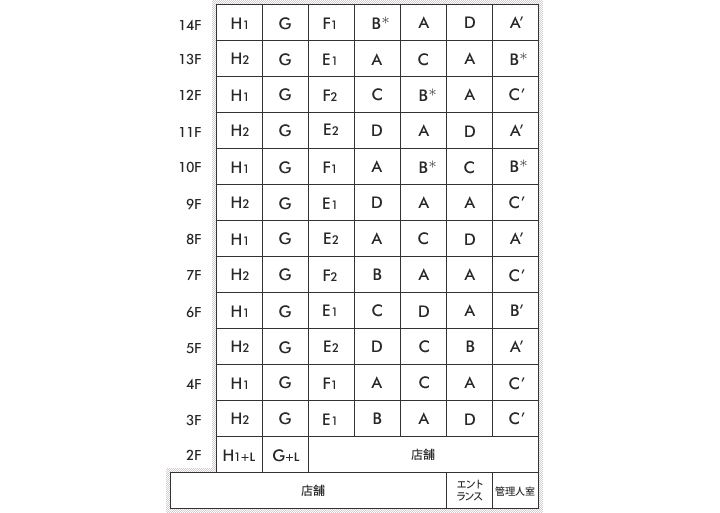 立面図