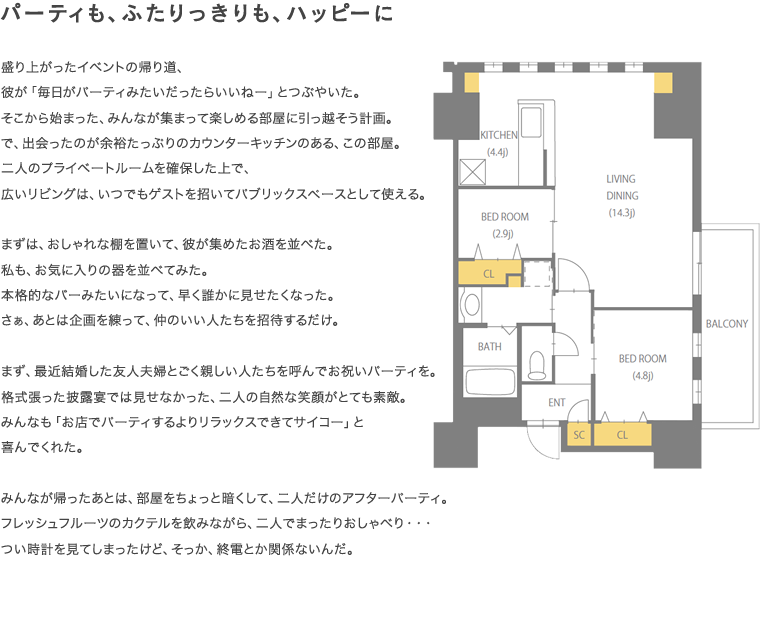 パーティーも、ふたりっきりも、ハッピーに